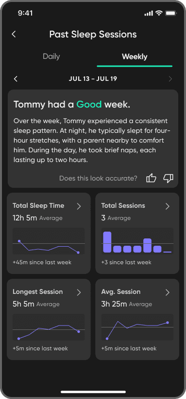 Weekly sleep summary with seven-day context