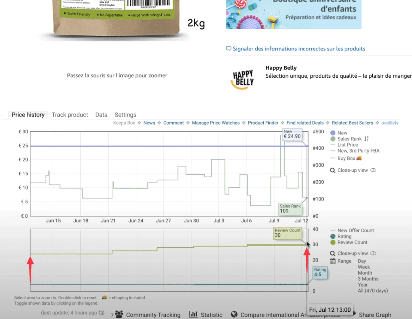 Analyse de l'évolution du nombre de commentaires laissés par les acheteurs avec Keepa