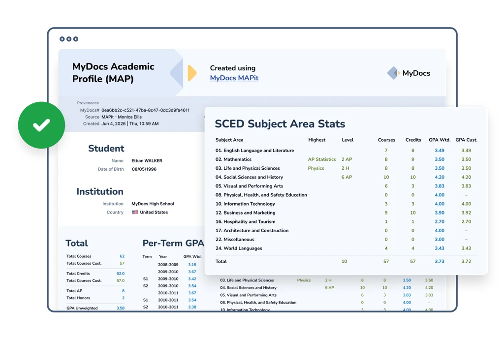 MyDocs MAP SCED