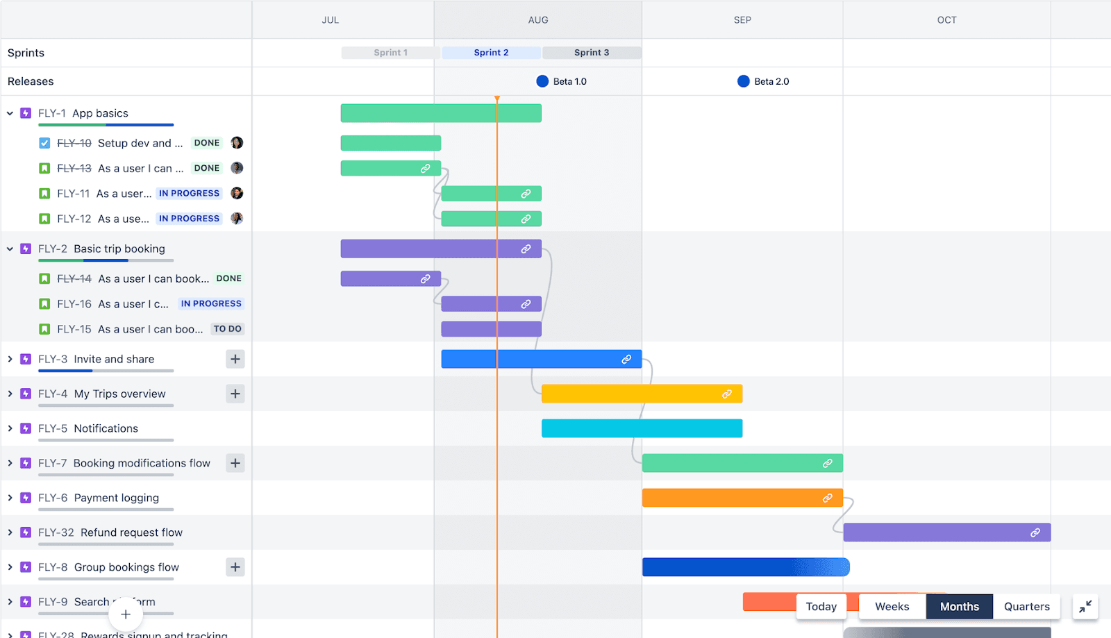 Screenshot of Jira Dashboard