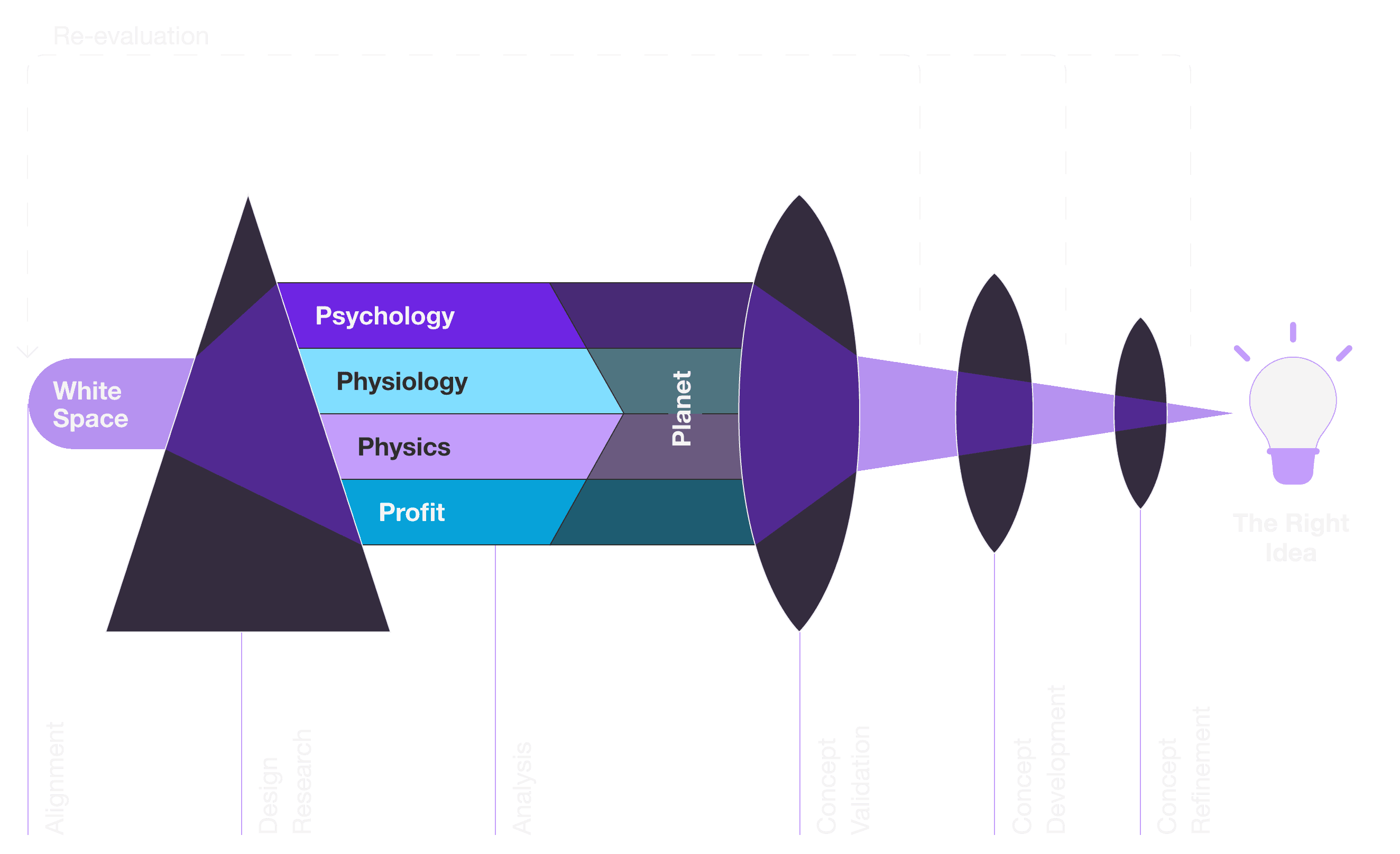 Theme responsive image