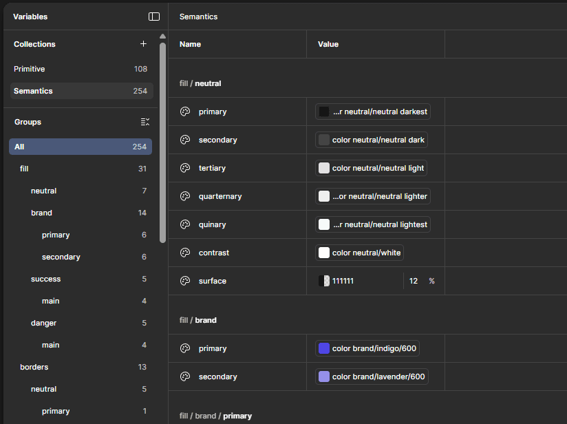 Un tableau de variables de couleurs sémantiques réalisé au sein de FIgma dans le cadre d'un Design System.