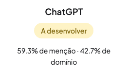 @ cromado - Spark Maxx
