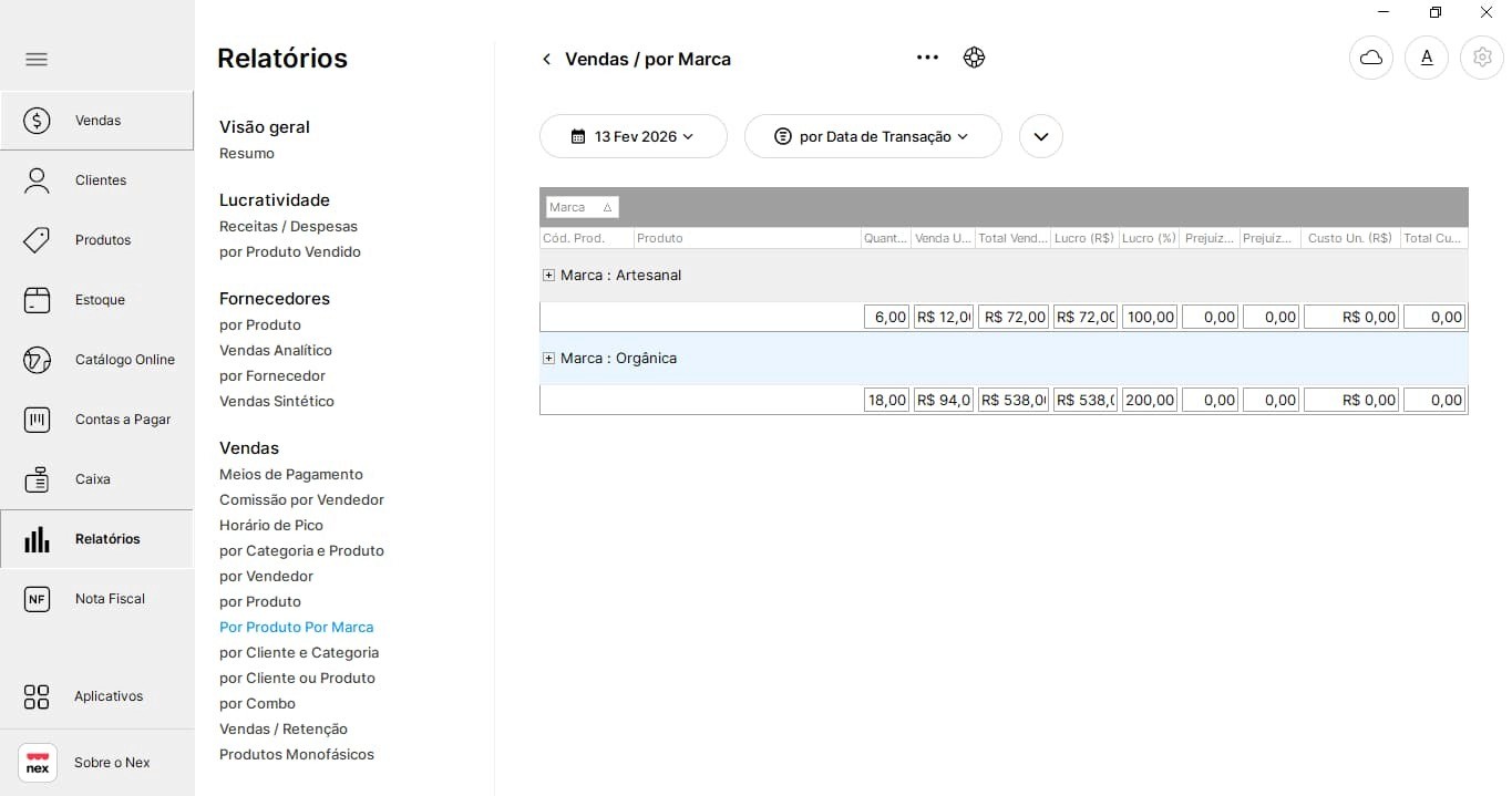 Tela de relatório de vendas por marca no Nex, mostrando produtos agrupados por marca, com quantidades vendidas, faturamento e lucros.