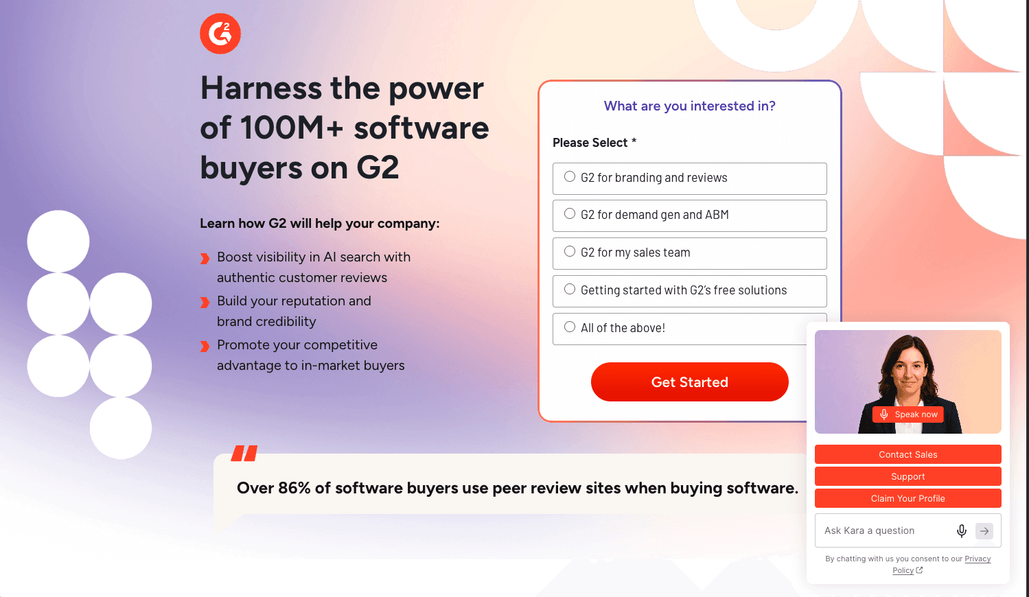 g2 buyer intent