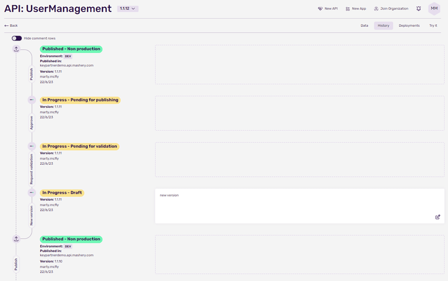 API history with two versions published in parallel, each with its own lifecycle steps