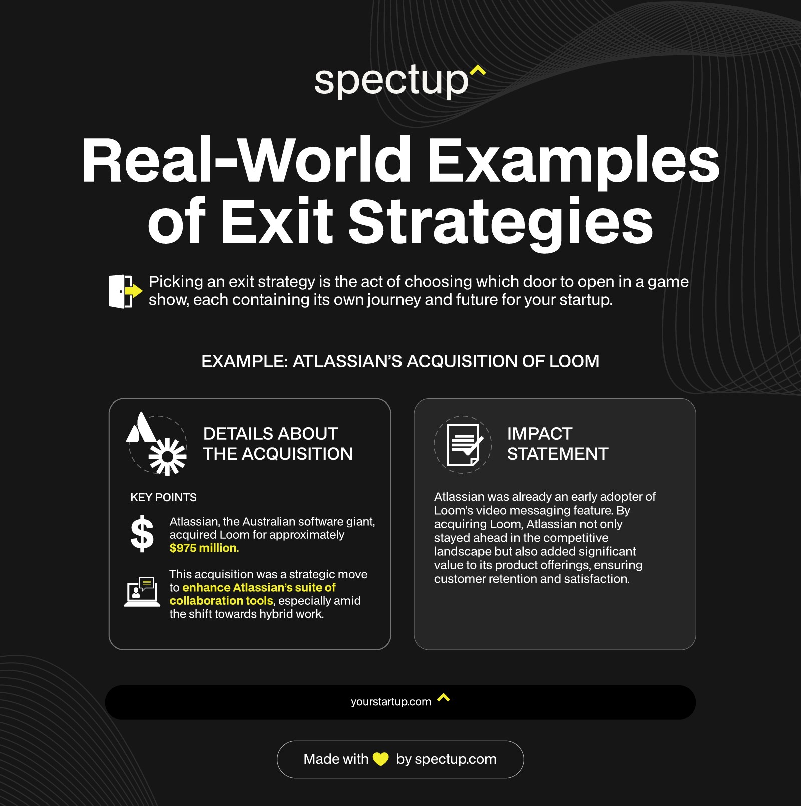 Infographic: Real-world Exames of Exit Strategies - Atlassian's Acquisition of LOOM