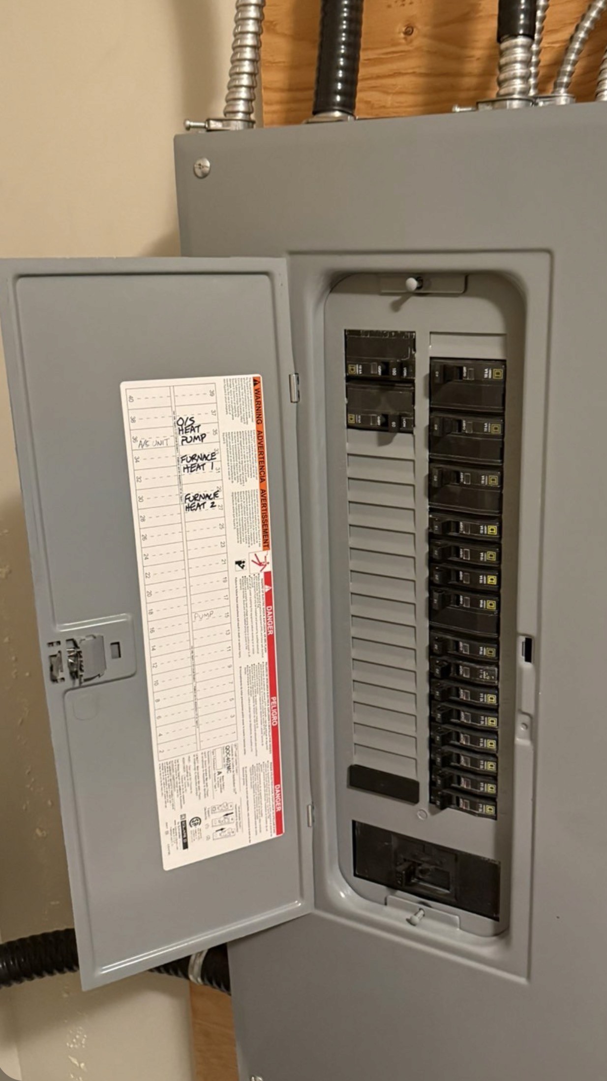 Open residential breaker panel after upgrade