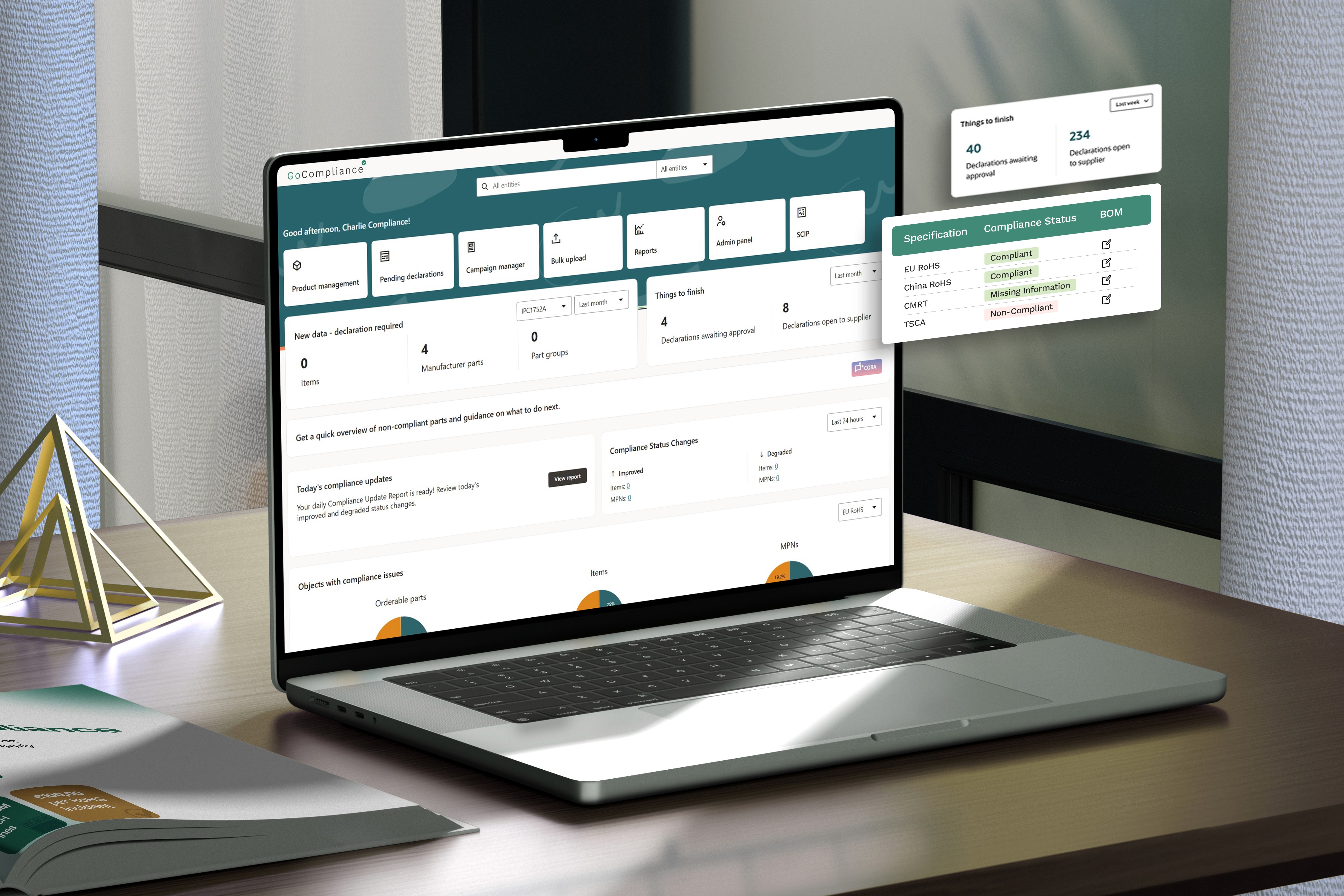 An image of Dreelio's dashboard