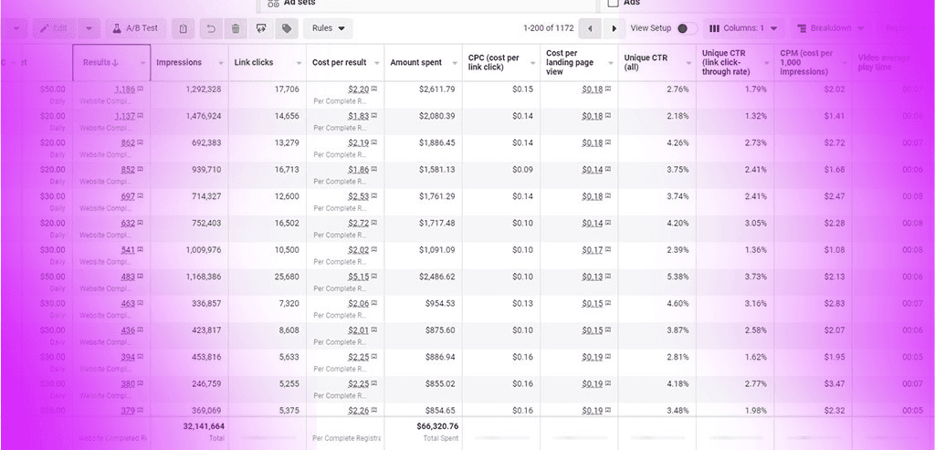 Screenshot of the main dashboard front center with gradients