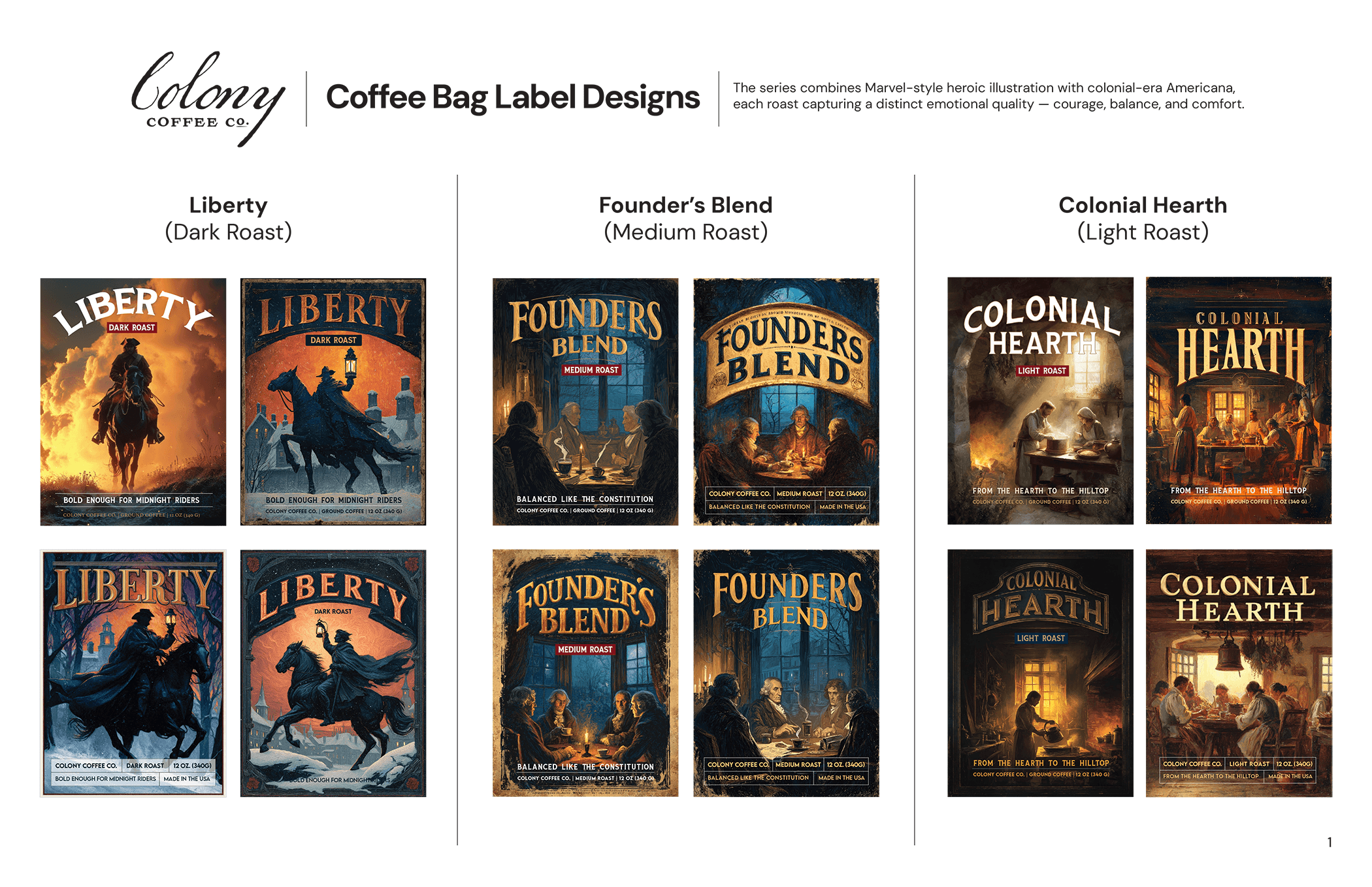Label Concepts