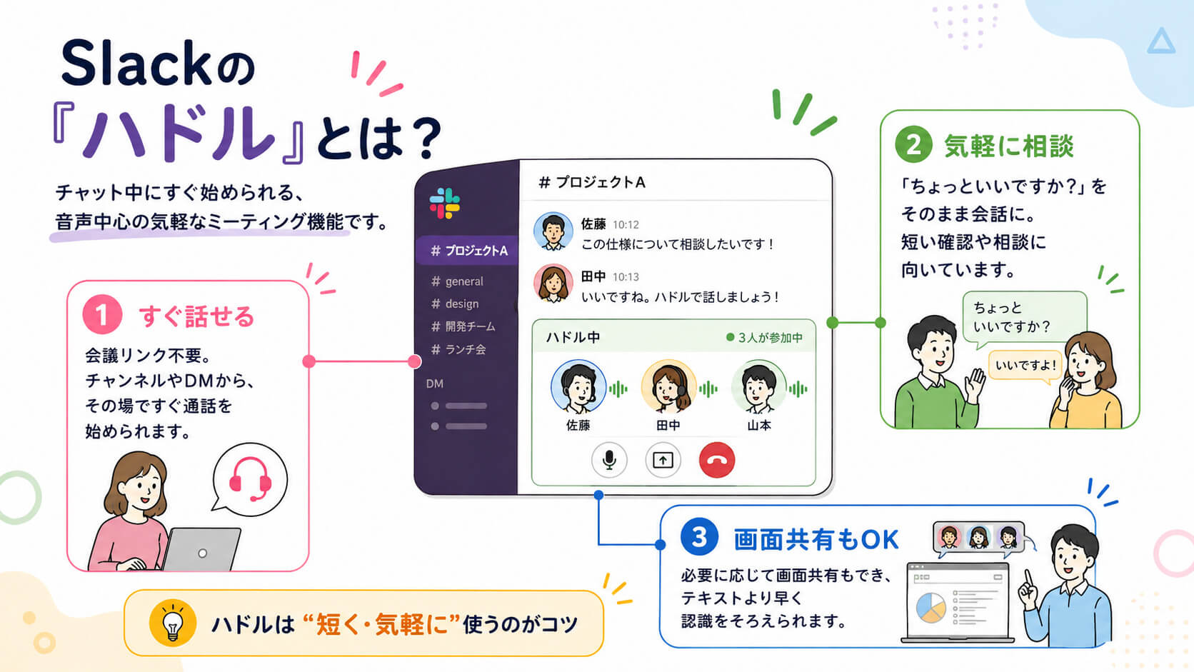 ハドルとは