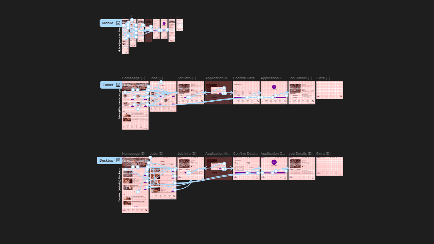 Hi-fi prototype for SkillSeekers website