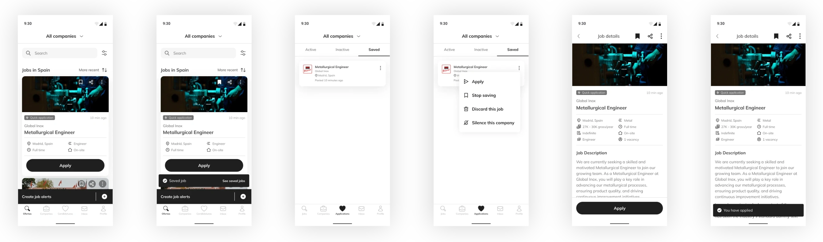 User flow