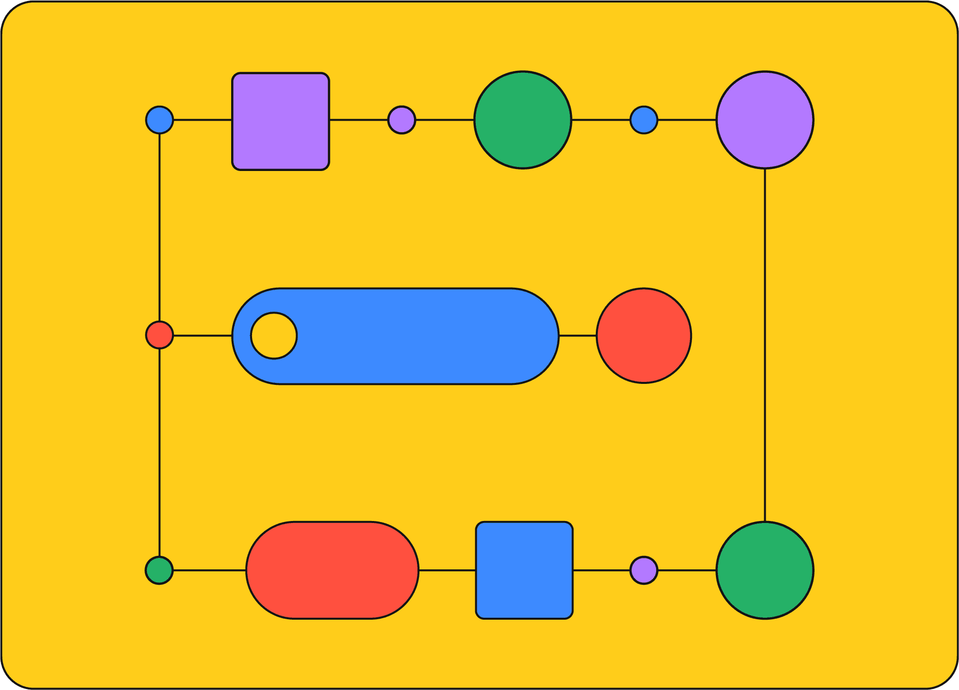 Graphic of COS workflow: geometric shapes in bright colors linked by lines on yellow, symbolizing process stages.