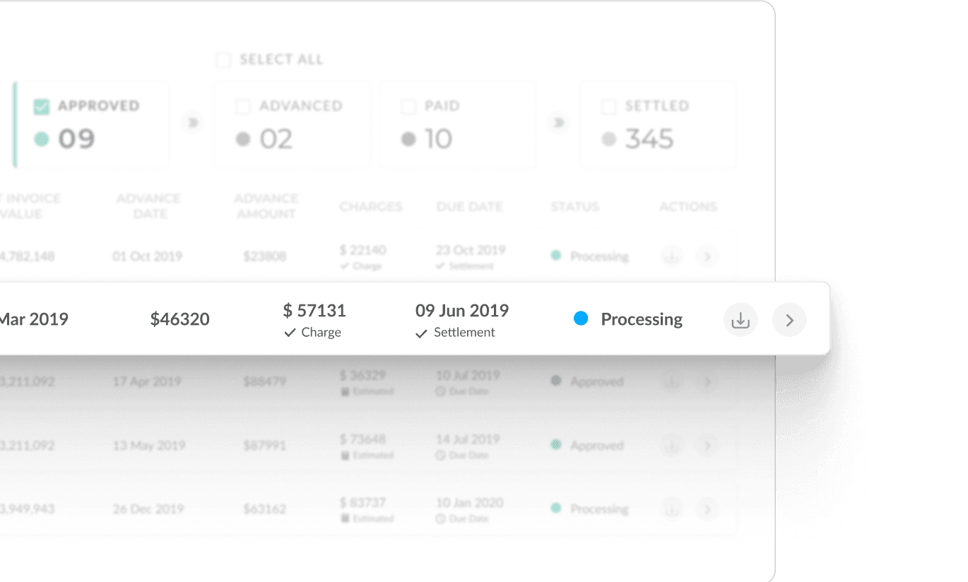 A transaction history table showing date, transaction type, amount, and SWIFT message columns, with a highlighted buyer payment row among drip advance and buyer payment entries.