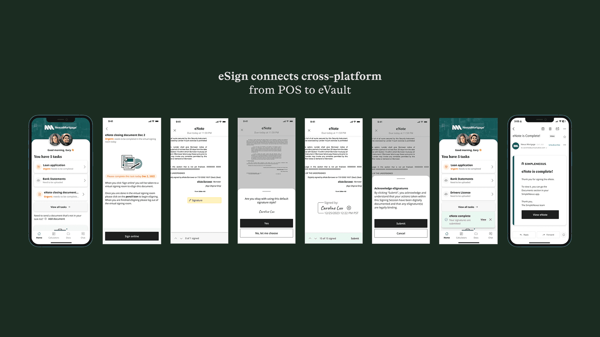 Perspectives between Personas
