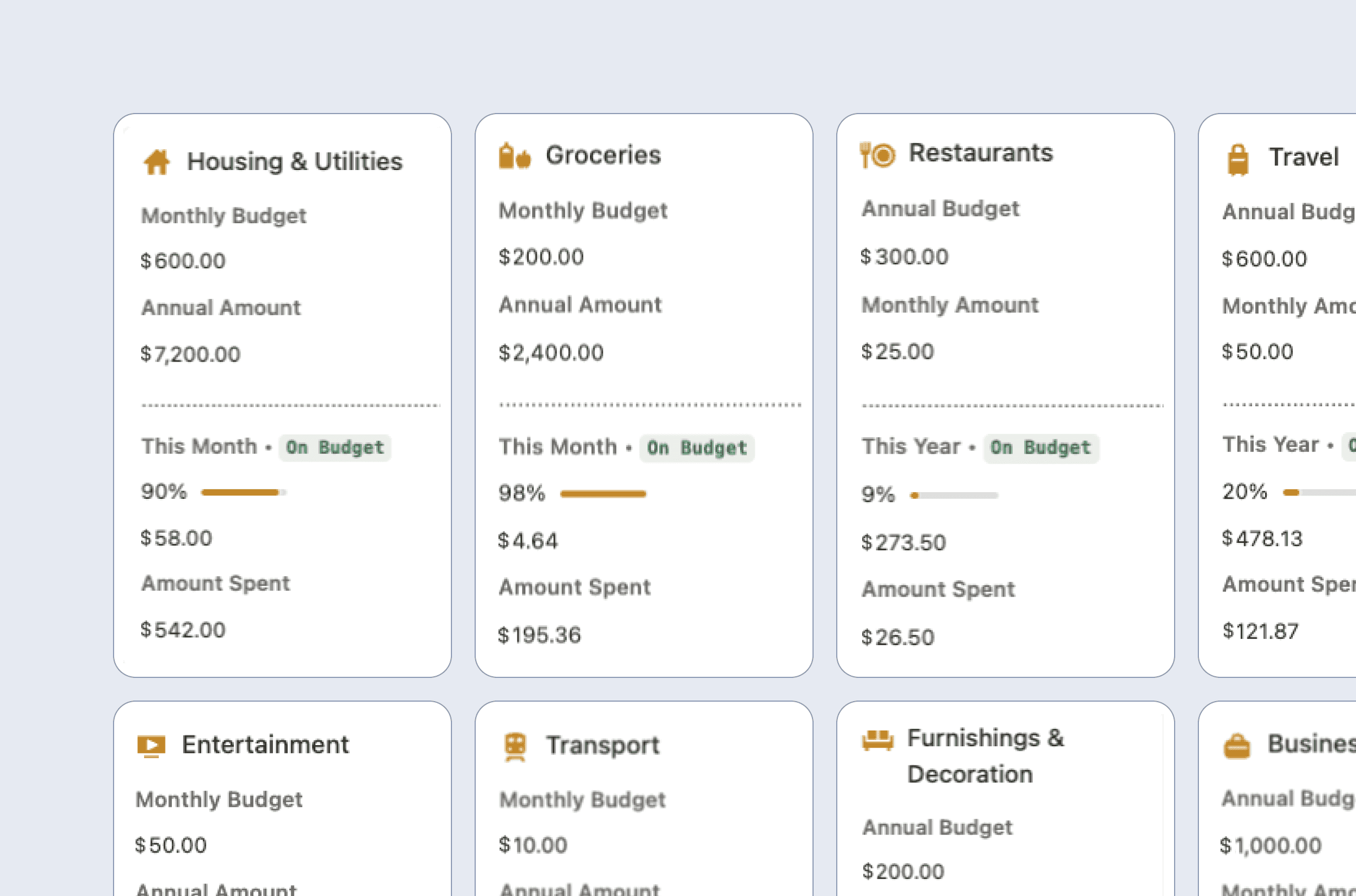 Category spending tracker showing how much is spent vs budgeted per category in Notion
