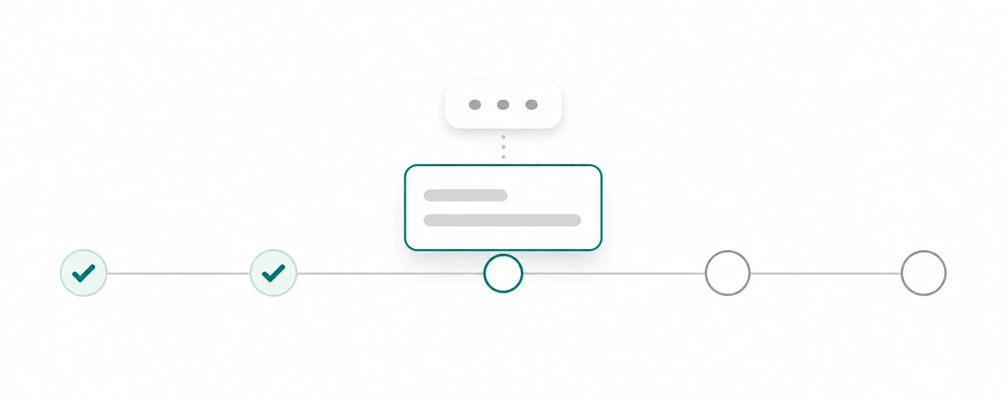 Plan of care timeline: two completed visits, the next visit due, and a reminder going out