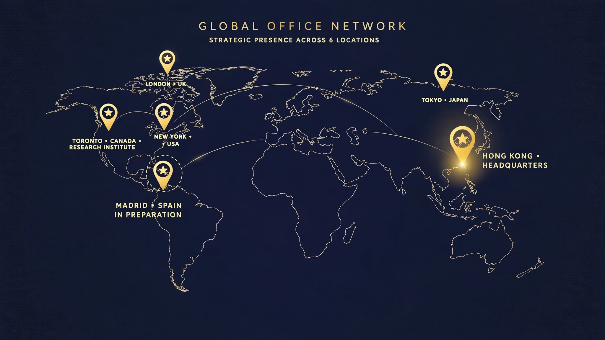 Global operating footprint