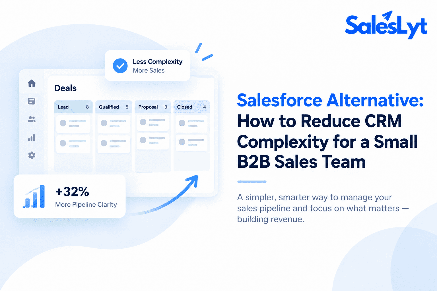 Simple SalesLyt blog banner showing a CRM deals dashboard with the headline “Salesforce Alternative: How to Reduce CRM Complexity for a Small B2B Sales Team” and the SalesLyt logo in the top-right corner.