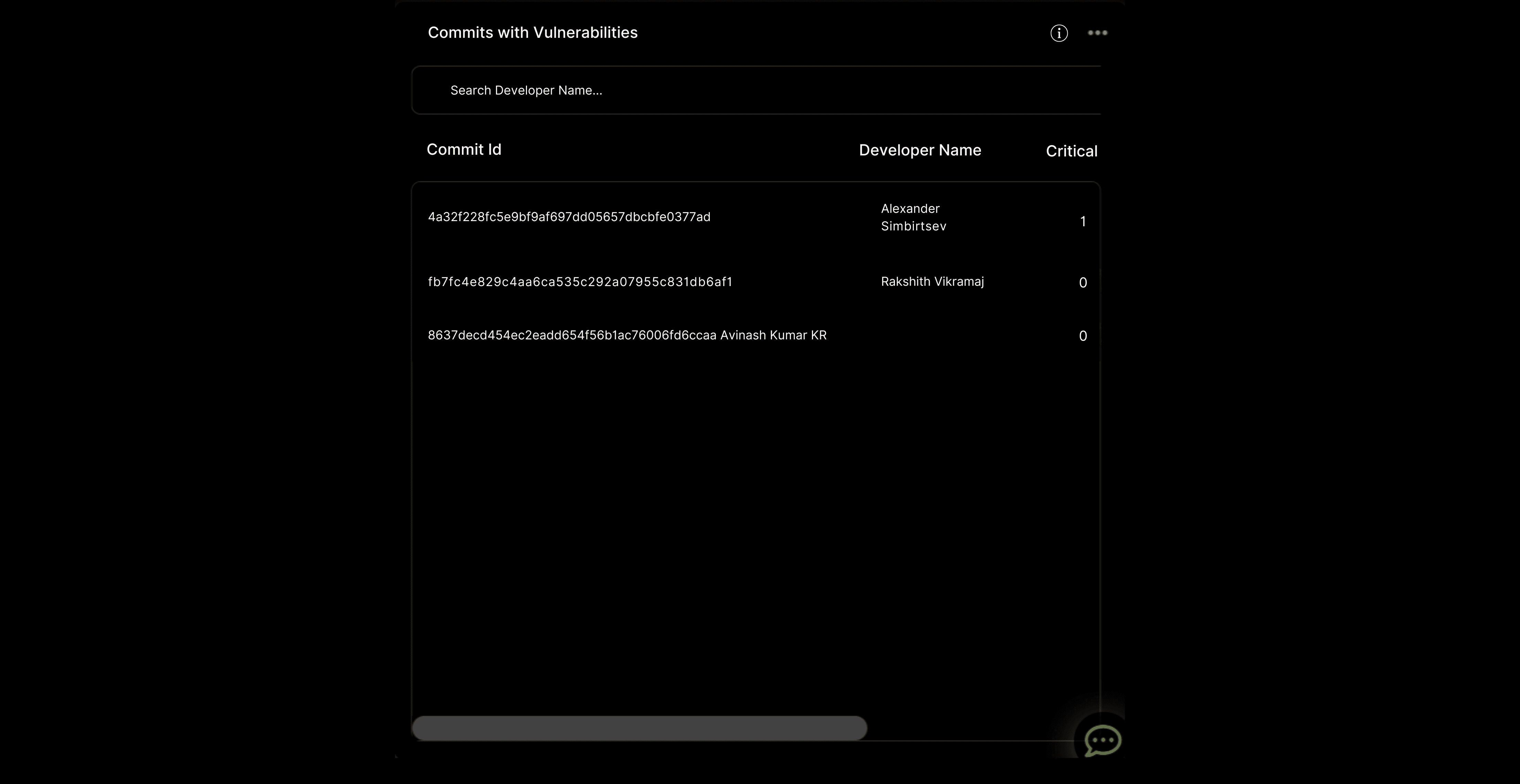 An image from Kaiburr on Developers introducing Most Vulnerabilities