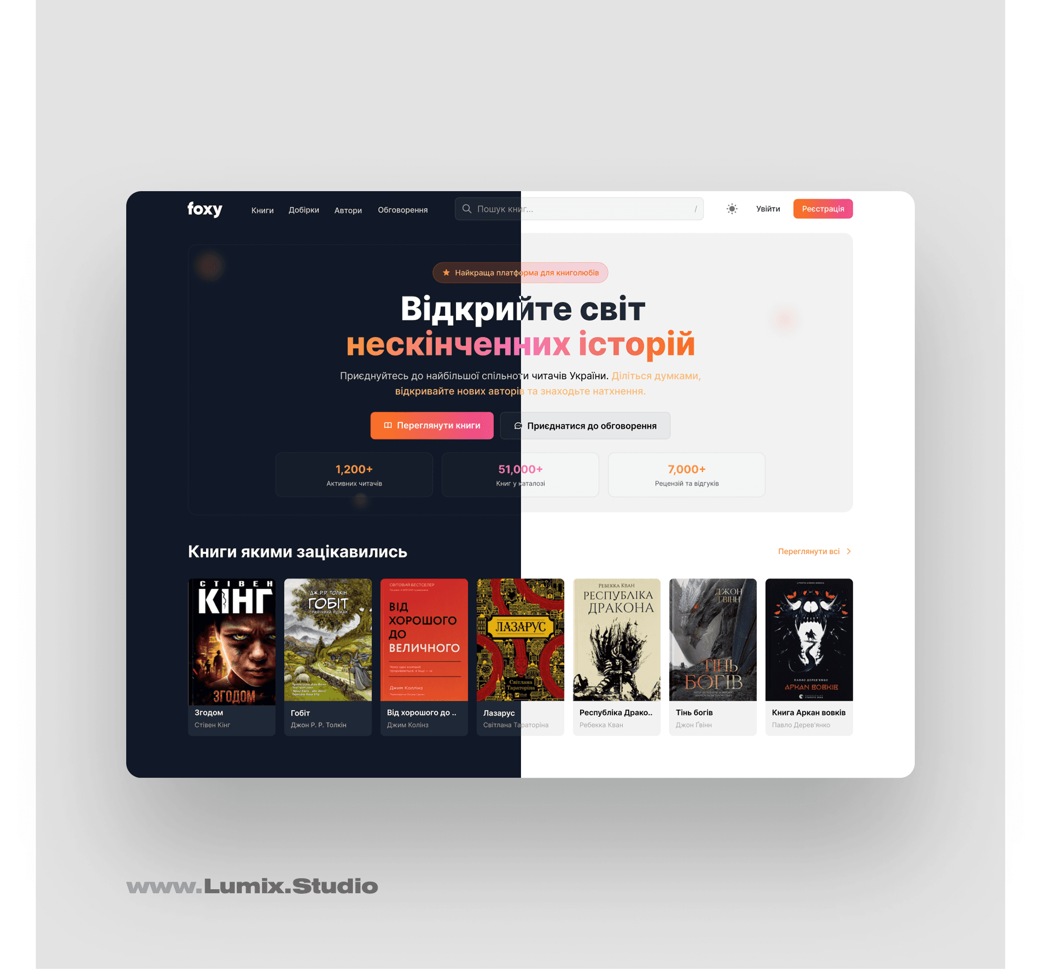 Порівняння світлої та темної теми користувацького інтерфейсу платформи\