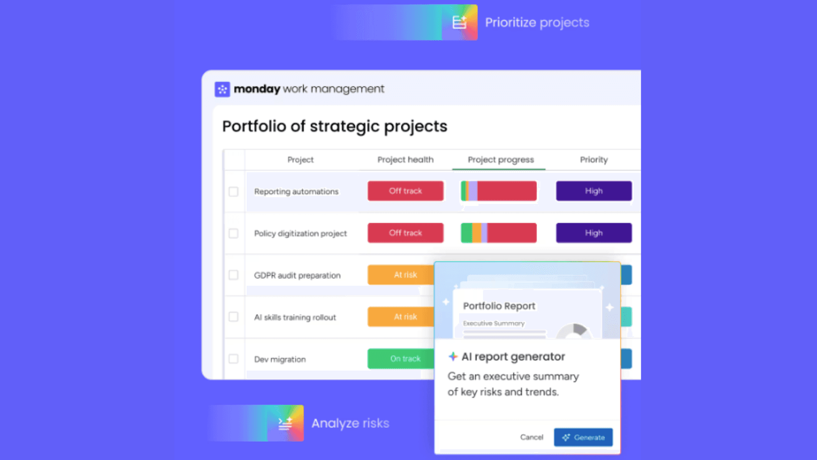 Monday.com supports project risk management