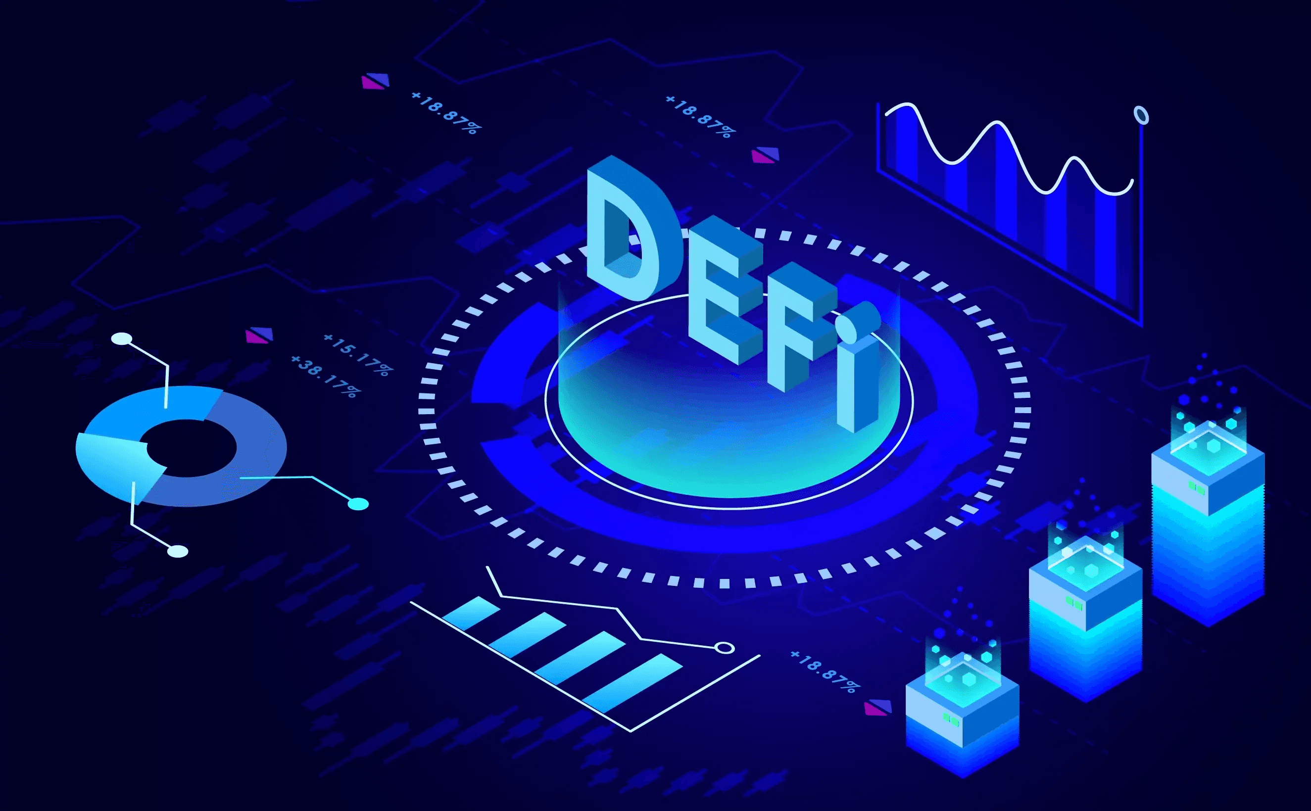 DeFi Protocol Interaction Simplification