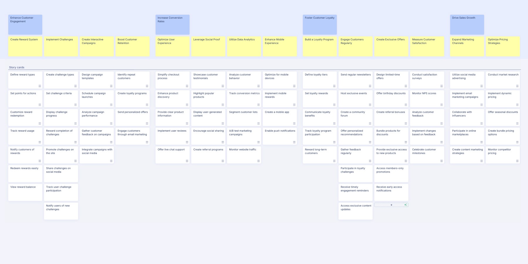 example story map - customer experience platform