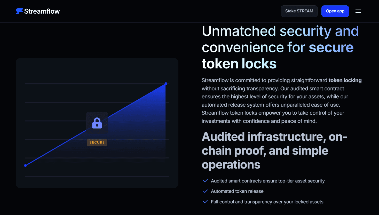Token Locks Explained