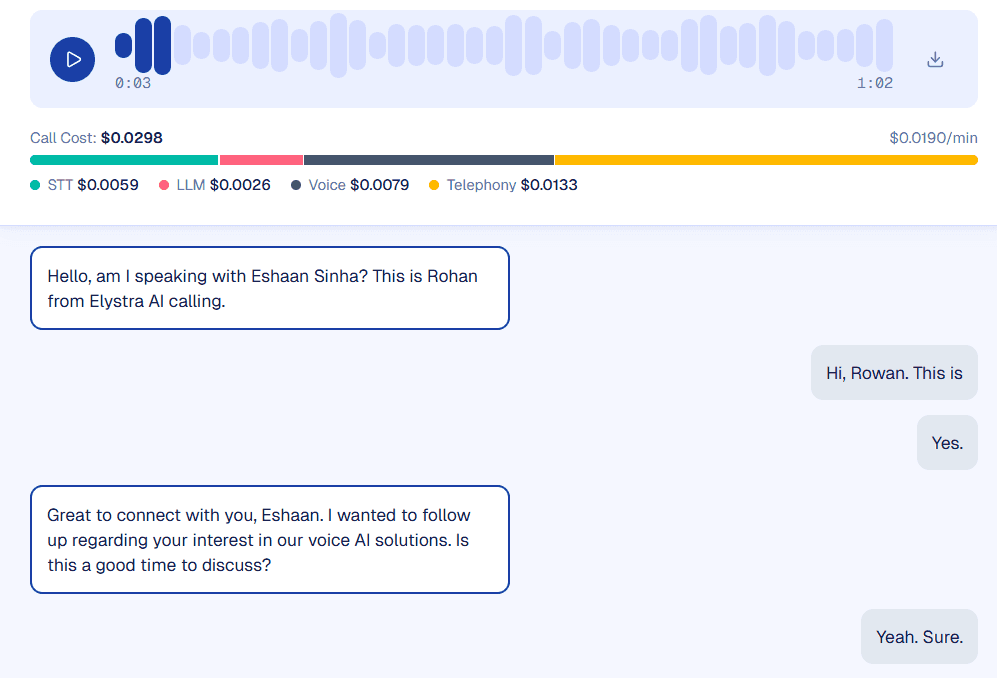 Image of Qarin Dashboard