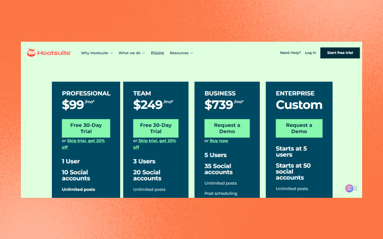 Hootsuite pricing