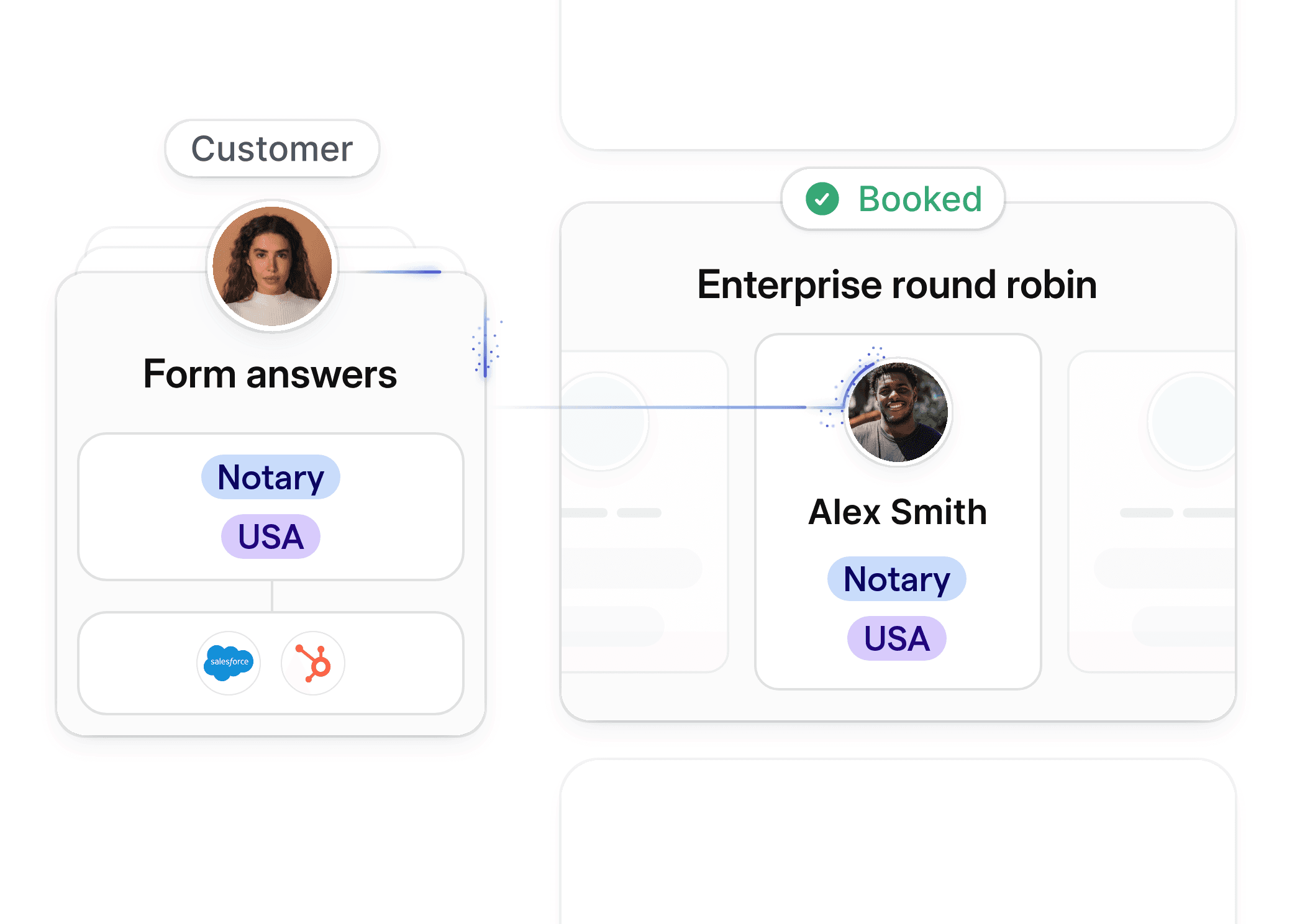 Attribute-based routing form for notary client matching by country and industry.
