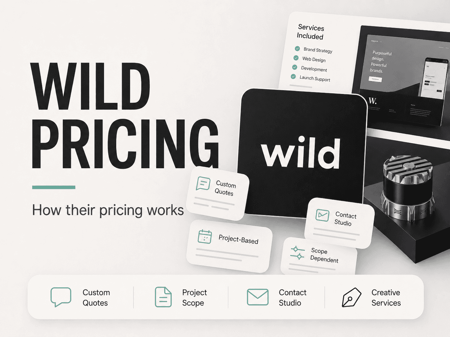 WILD pricing and services breakdown