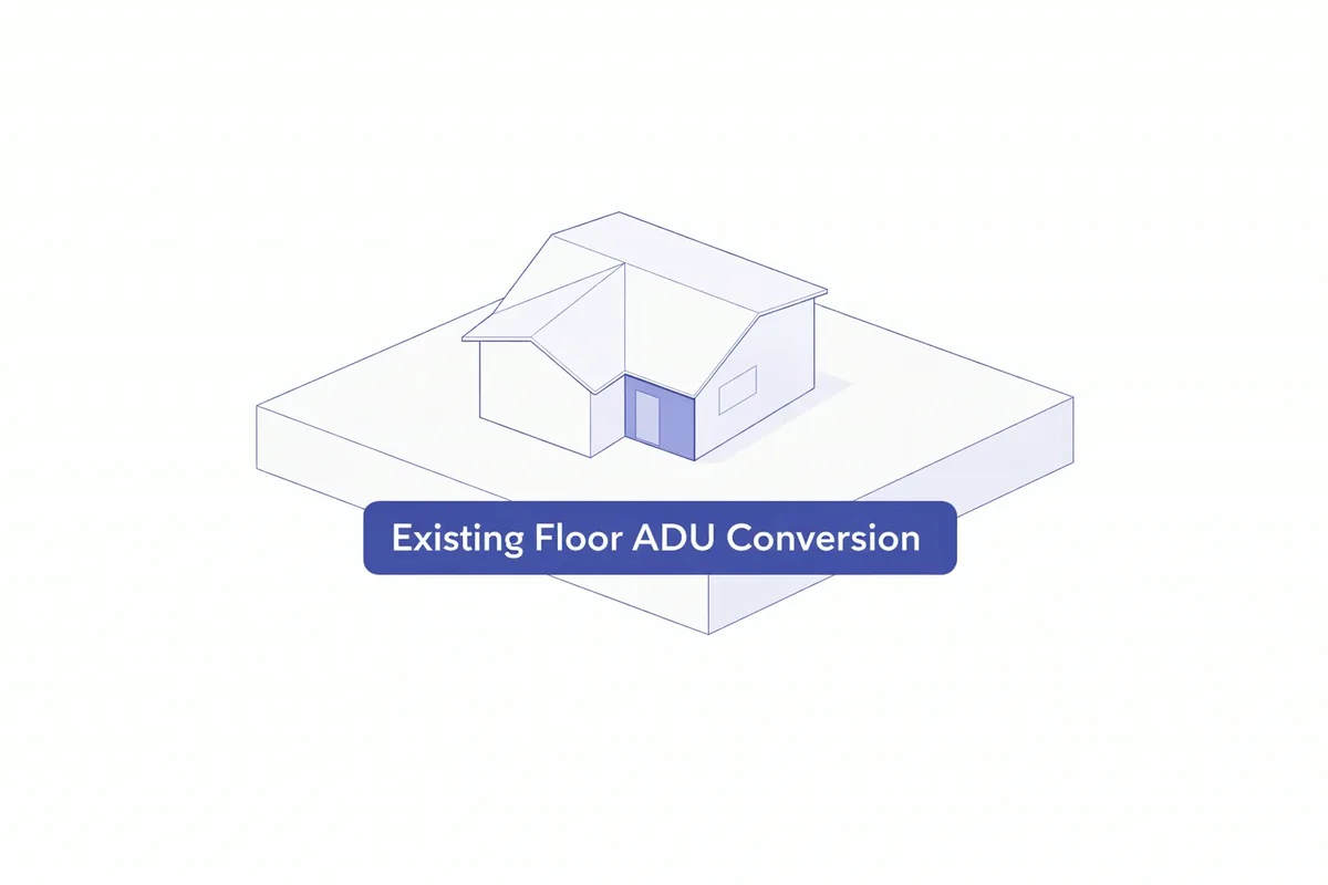 Uni Construction ADU design and construction - Existing Floor Conversion - exterior inspiration image