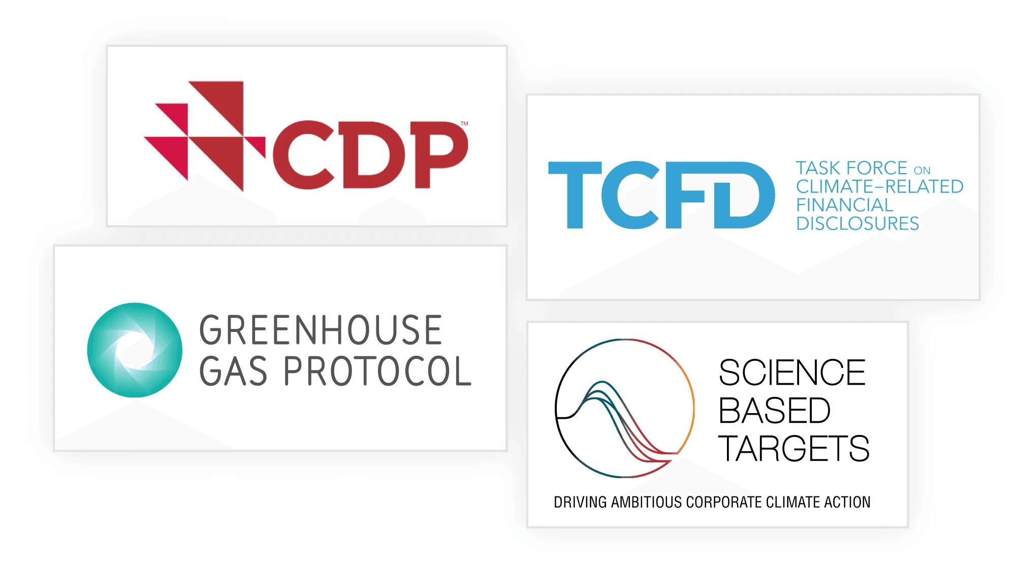 A bar-style illustrative graph representing an emissions profile 