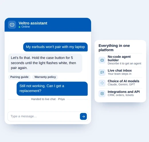Our no-code chatbot platform that has it all