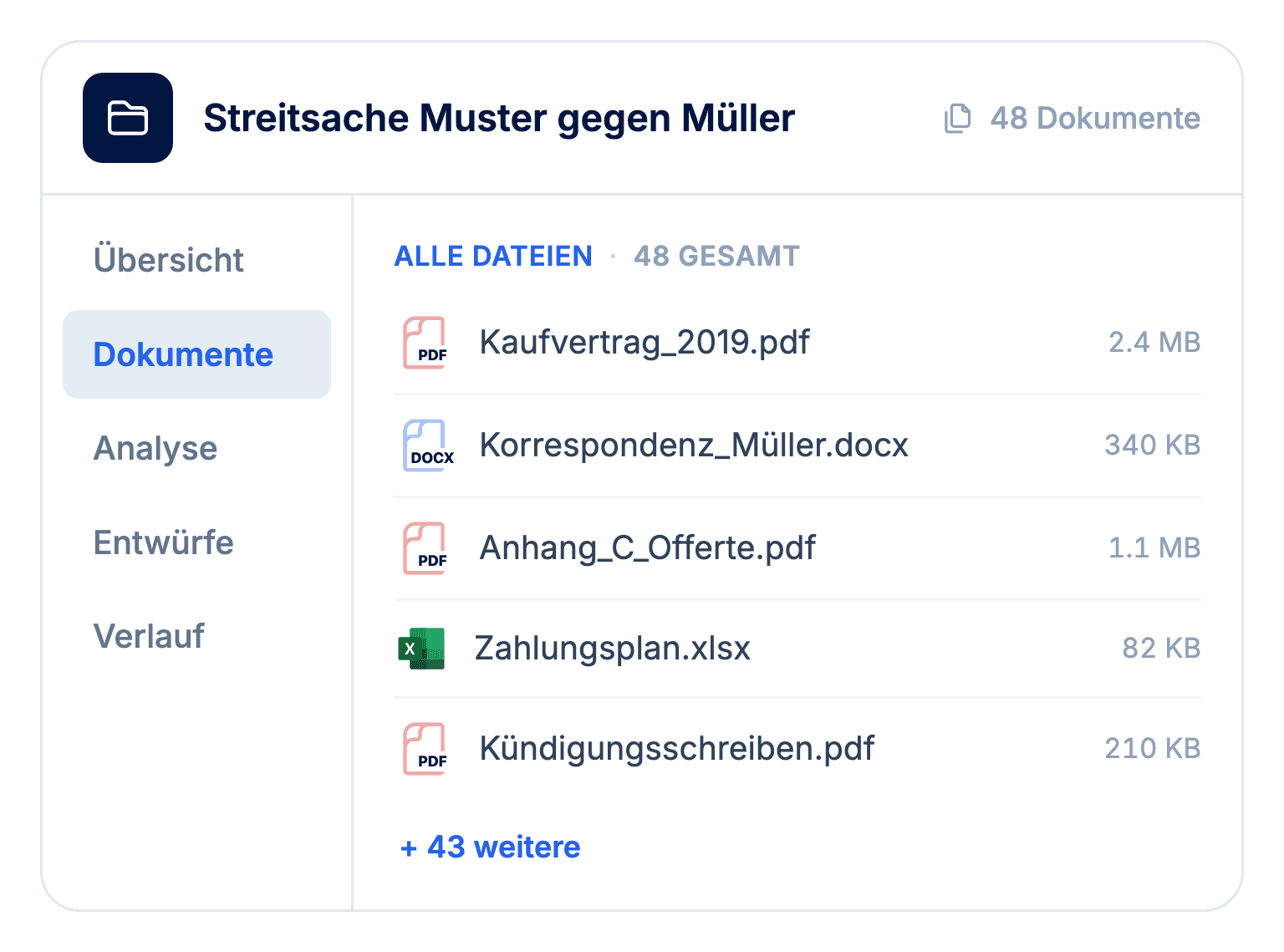 Dossiers Benutzeroberfläche