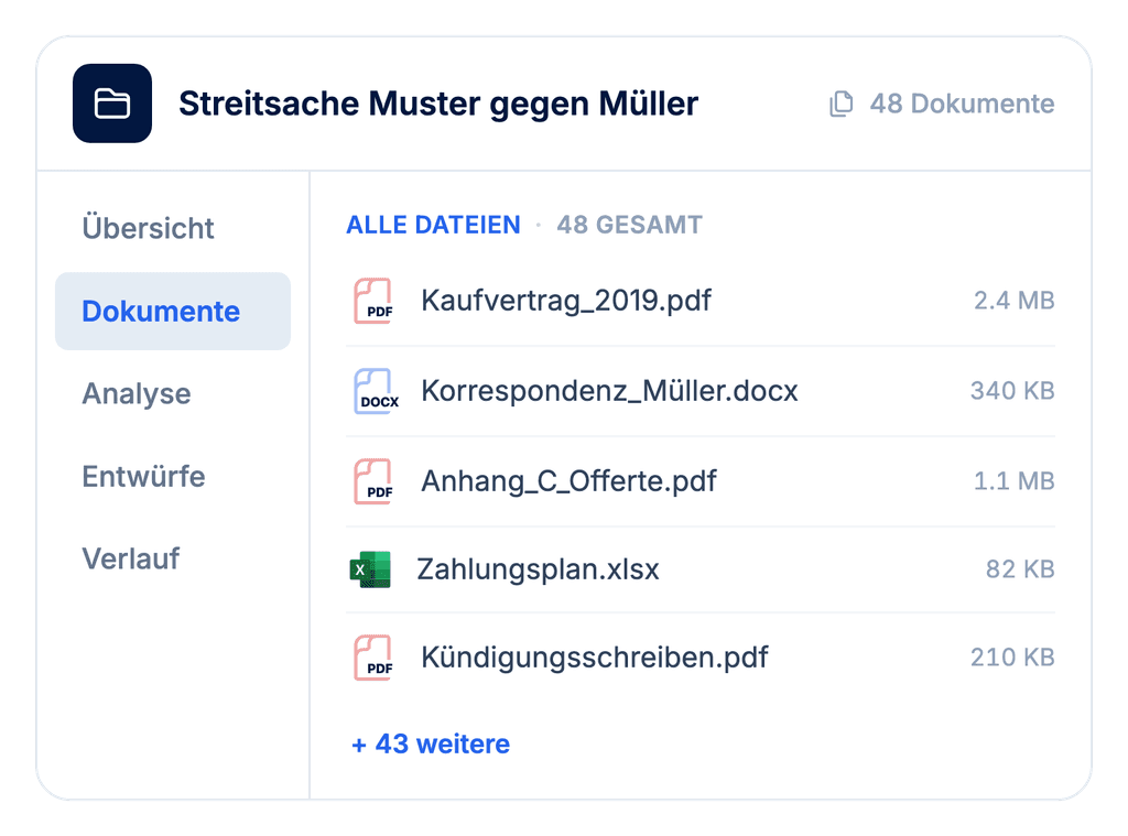 Dossiers Produktoberfläche