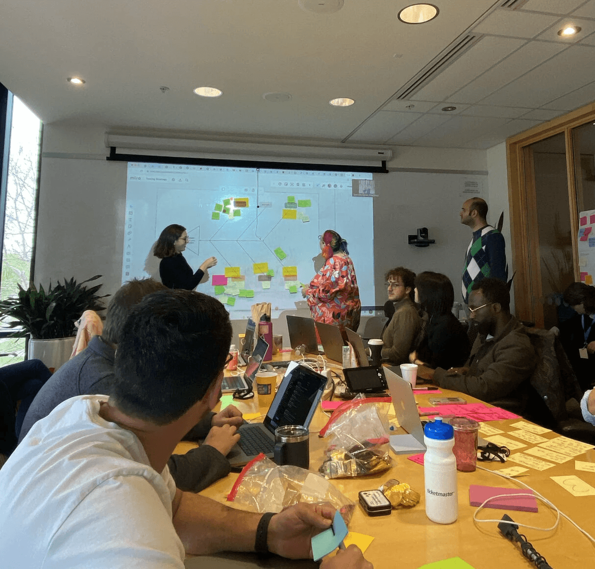 Fascilitating Team Kick Off Workshop