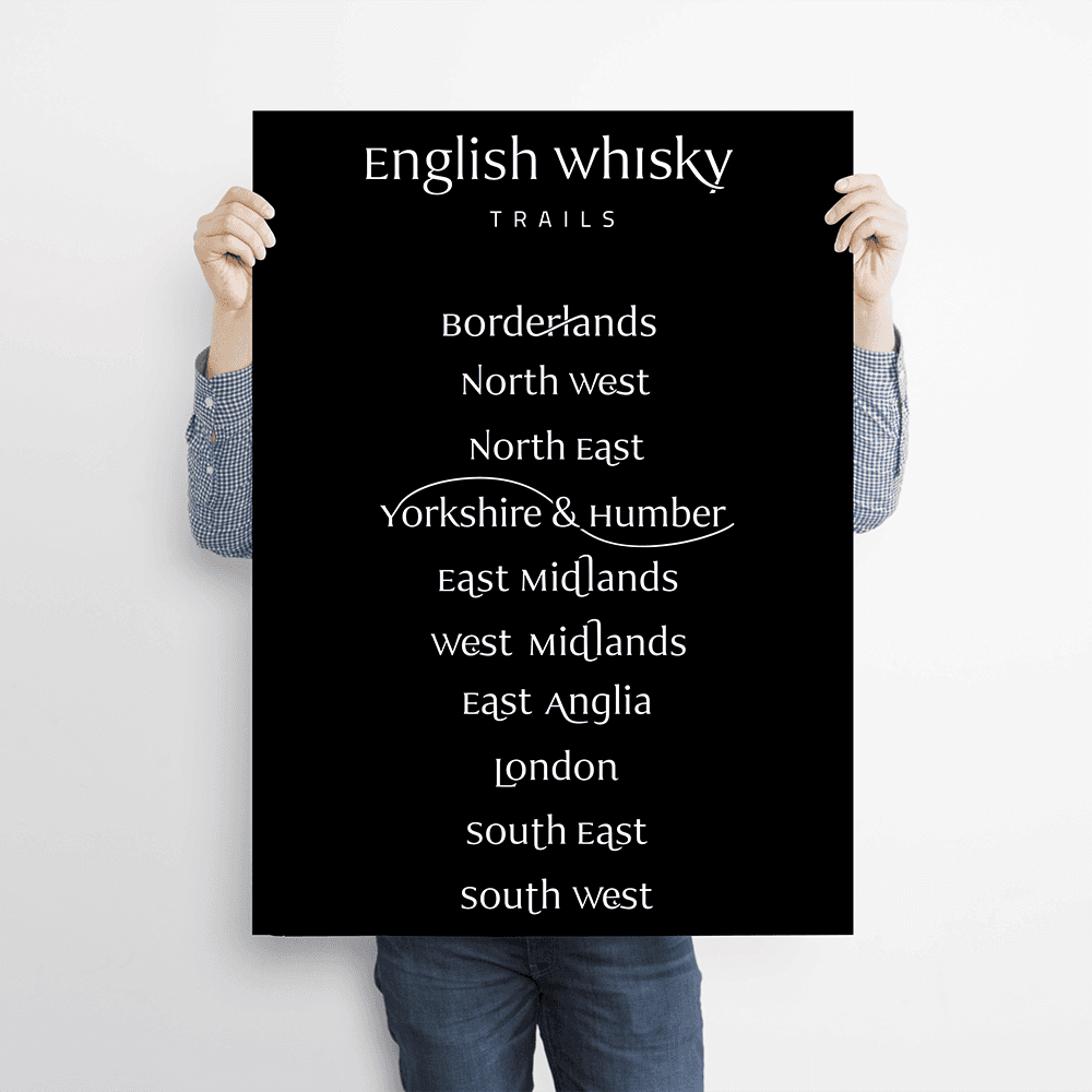 Poster of the regional whisky trail logos