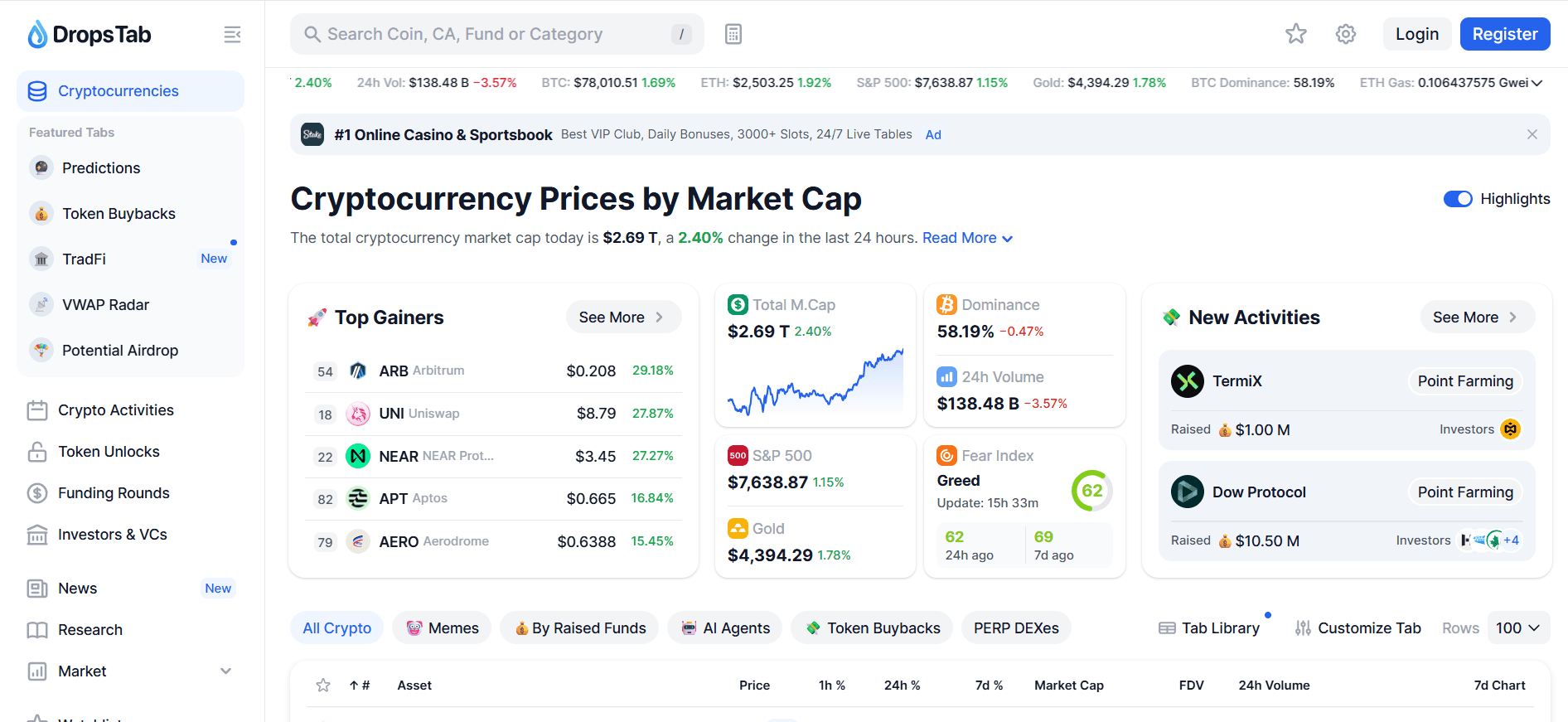 Best Token Unlock Trackers in 2026