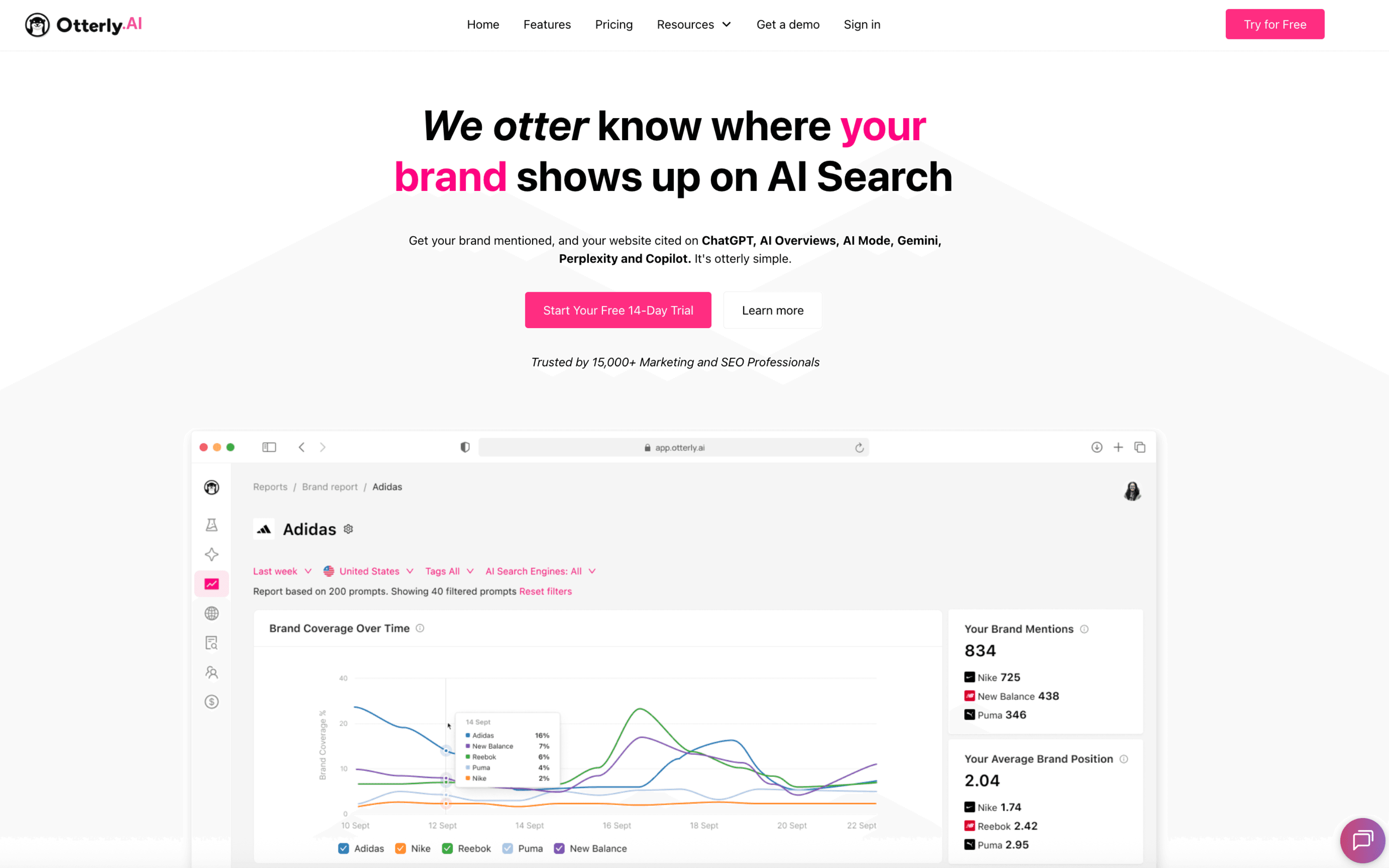 Screenshot of the Otterly.AI dashboard showing tracked prompts with brand mentions, website citations, and monitoring insights