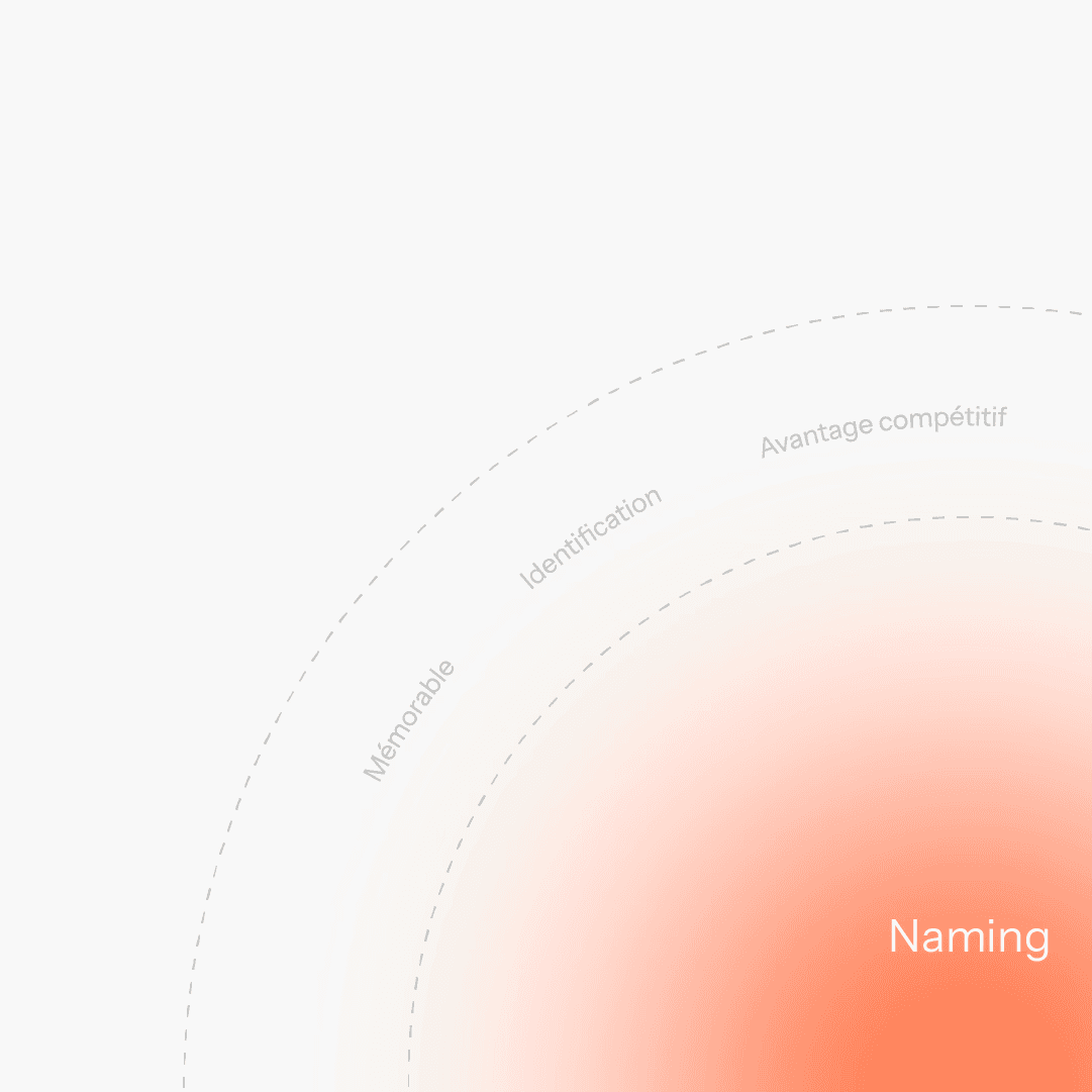 Exemple de maquette de site web responsive et ergonomique concue par le studio digital expone.