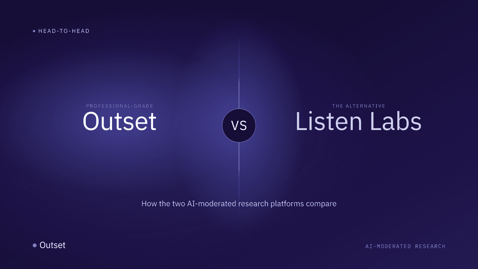 outset vs listen labs