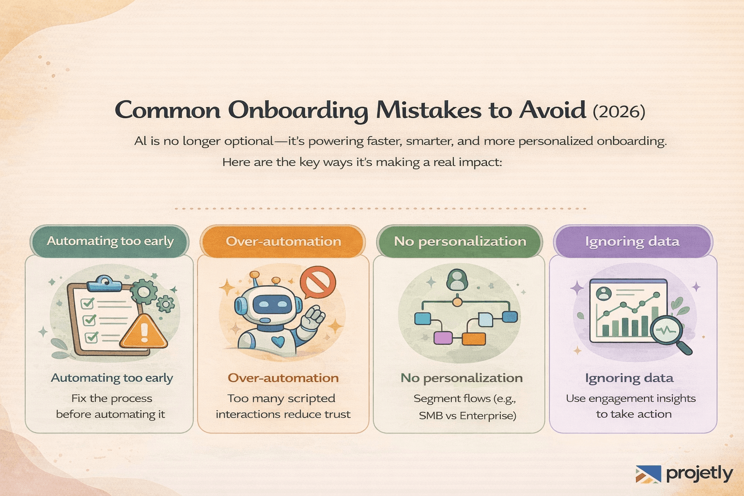 Common Mistakes to Avoid