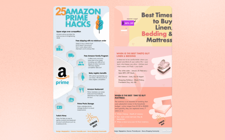 Listicle infographic examples about Amazon prime hacks and the best times to buy linen, bedding and a mattress