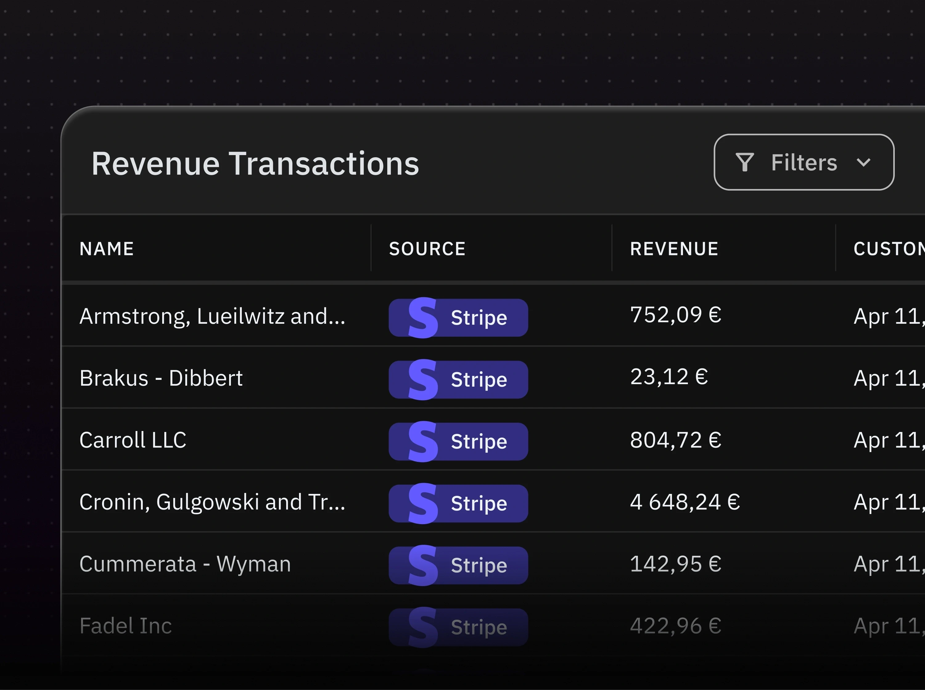 Tangently Understand where your revenue comes from Image
