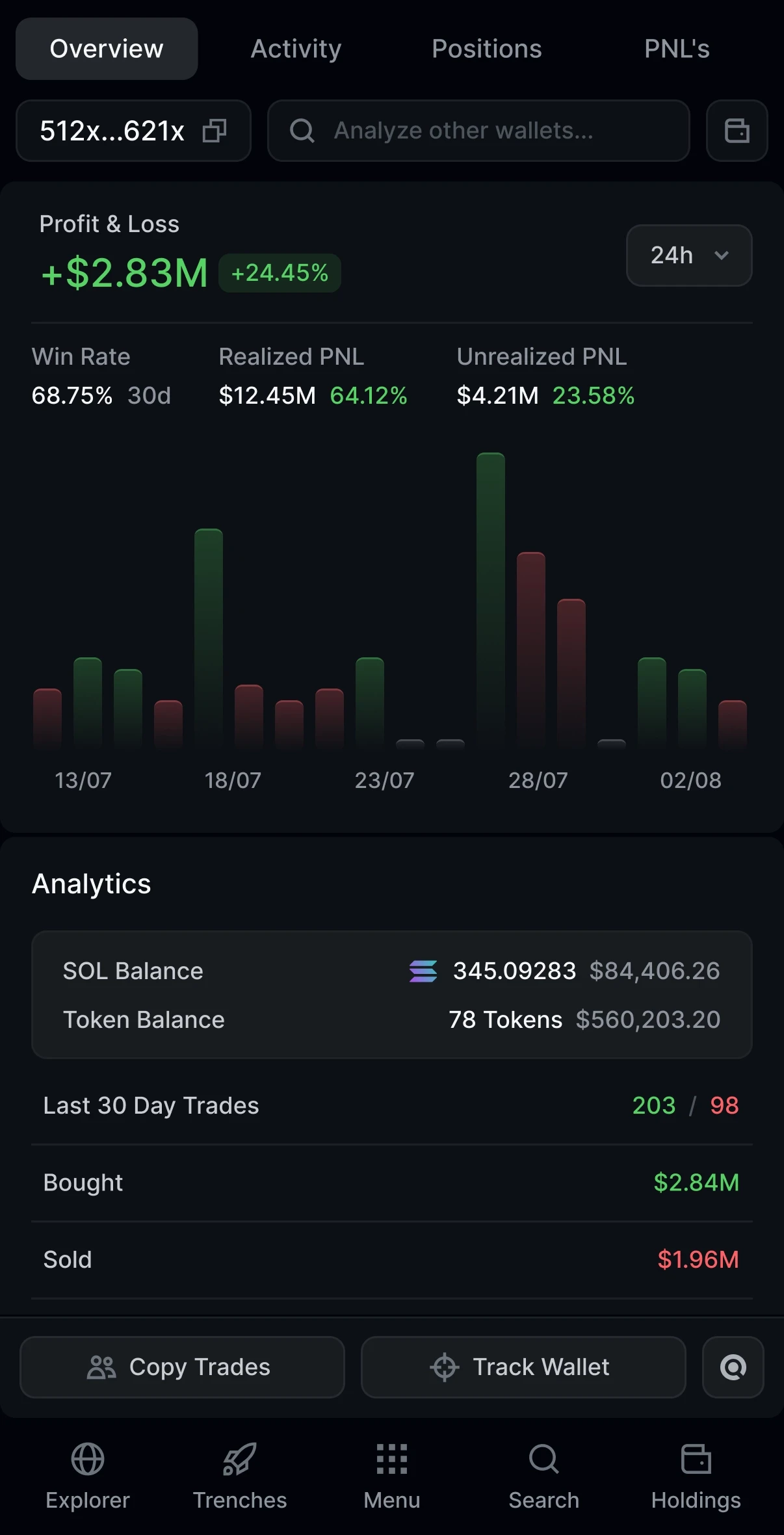 Trojan Terminal OEX PNL Profit and Loss Analyzer Mobile